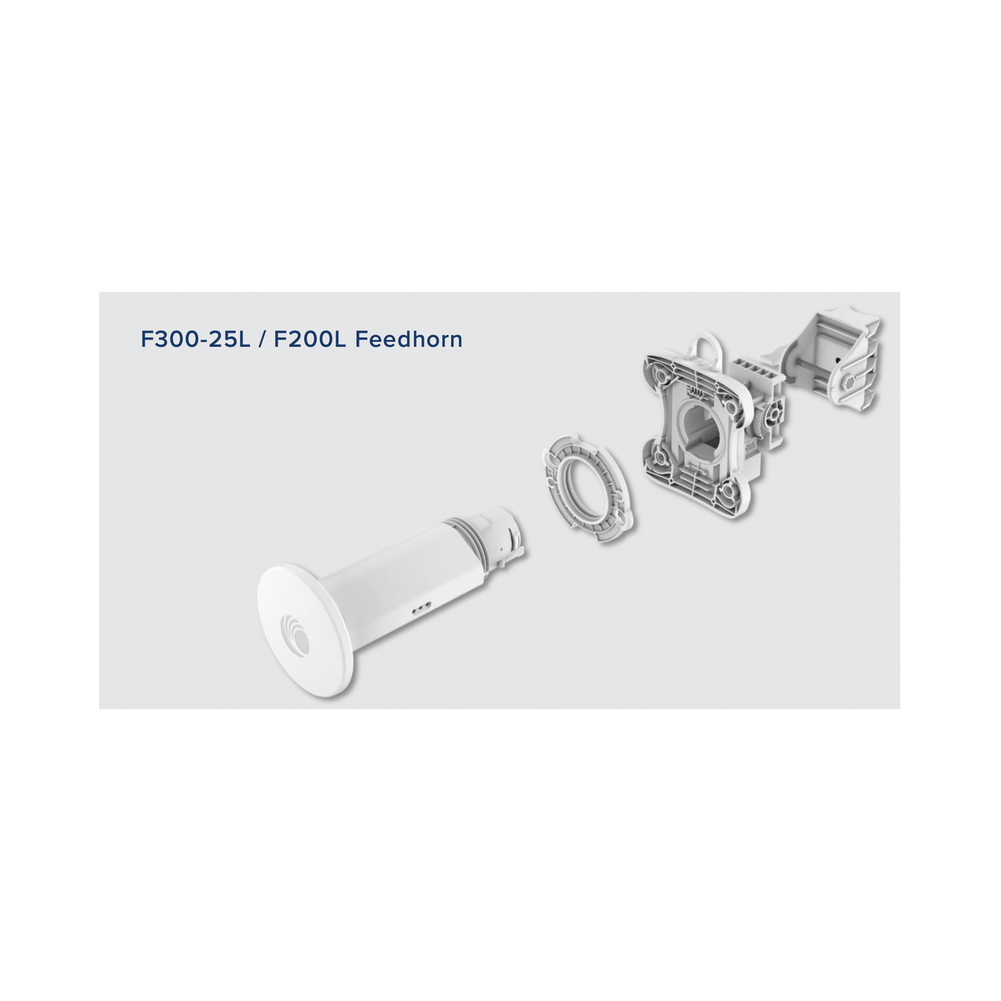 Feedhorn ePMP Force 4525L / Instalación Mejorada / Alto Rendimiento / Compatibilidad con ePMP 4500 / Seguridad Avanzada / Reducción de Costes